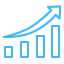 Rapid Growth